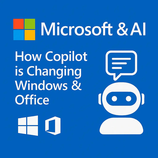 Microsoft-AI-How-Copilot-is-Changing-Windows-Office-Productivity LicenGold