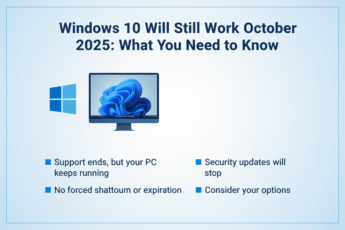 Windows 10 will still work after octobre 2025: What You Need to Know - LicenGold